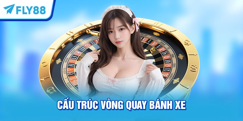 Cấu trúc vòng quay bánh xe